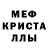 Метадон мёд Joderup